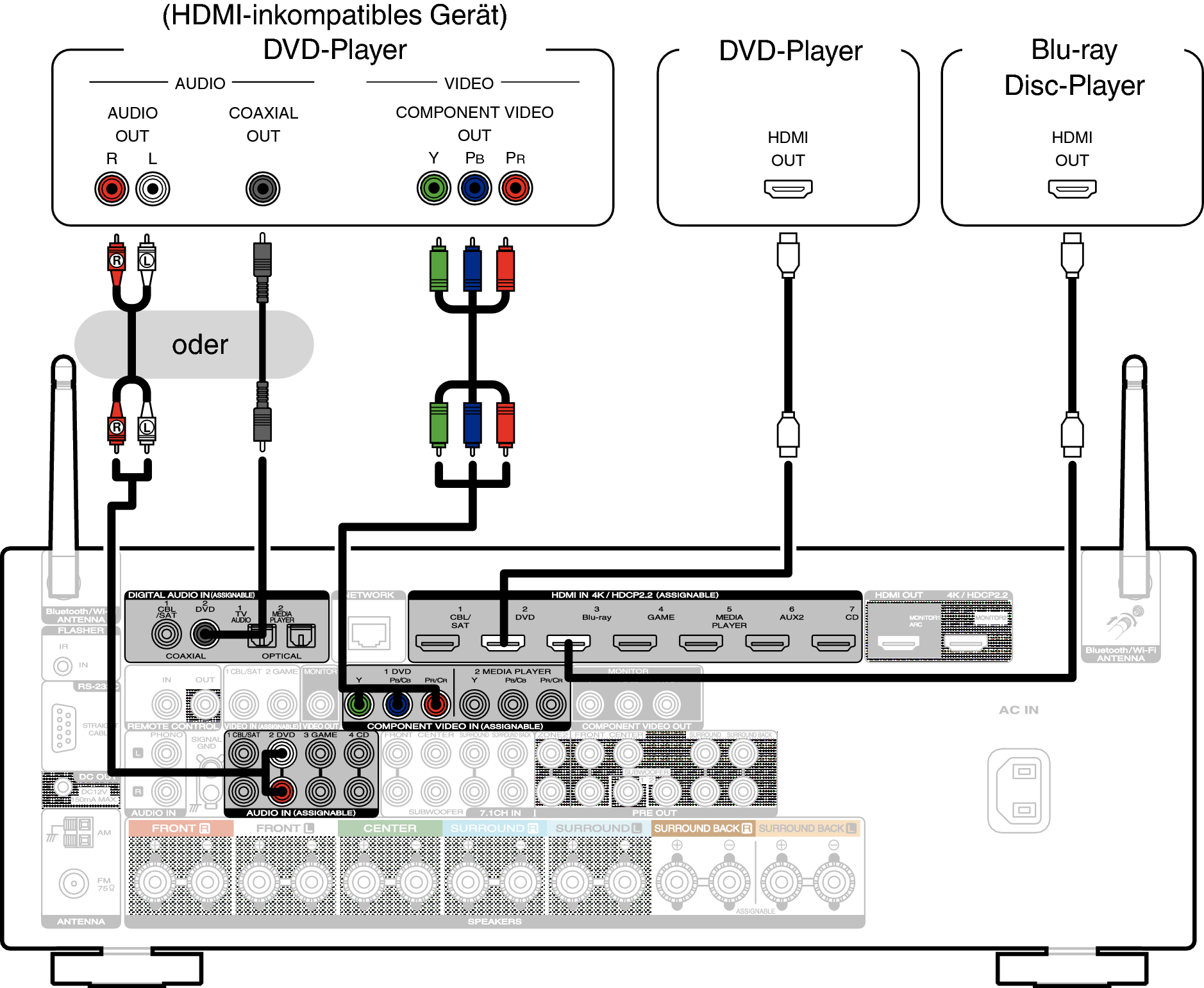 Conne DVD S53U